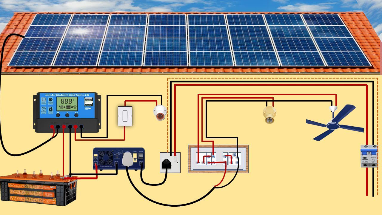 Solar Energy Storage Solutions